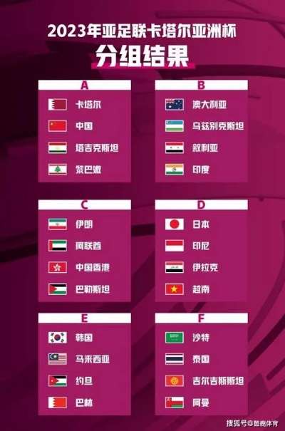亚洲杯2024转播时间：观赛时间表及比赛安排